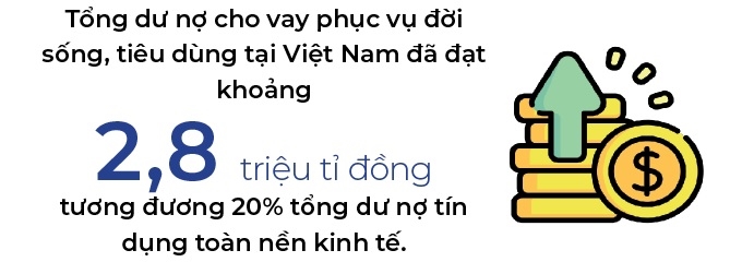 Tong du no cho vay tieu dung dat khoang 2,8 trieu ti dong