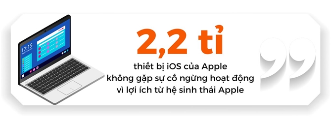 Apple mien nhiem voi su co 