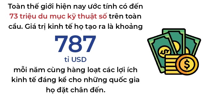 CEO Remote: Nhieu du dia de Viet Nam tro thanh diem den lam viec tu xa ly tuong