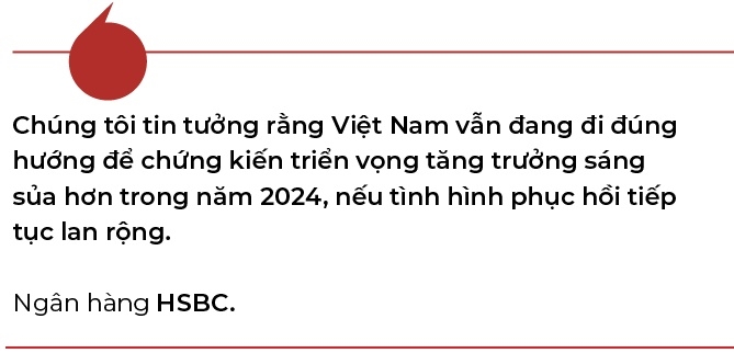 HSBC: Viet Nam se co kha nang tro thanh nen kinh te tang truong nhanh nhat ASEAN trong nam 2024