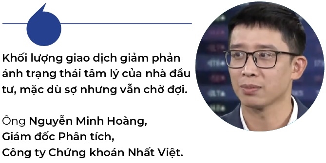 Thi truong giam, thanh khoan mat hut