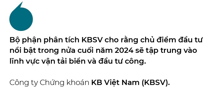 Hai quy cuoi nam dau tu co phieu nganh nao?