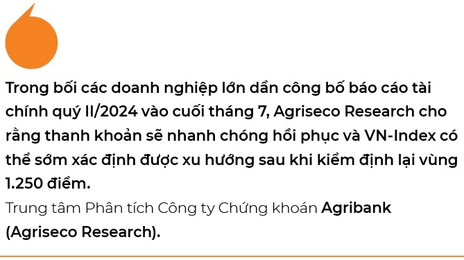 Thanh khoan thi truong mat hut