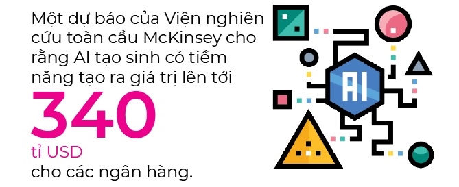 Backbase ra mat Trung tam Xuat sac toan cau dau tien ve AI tai TP.HCM