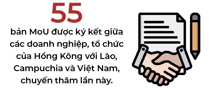 Phai doan Hong Kong ket thuc chuyen tham ASEAN tai Viet Nam