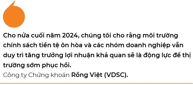 Nhung thang cuoi nam dau tu nganh nao?