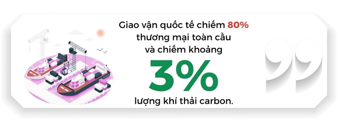 Giai phap moi luu tru CO2 vinh vien trong dai duong