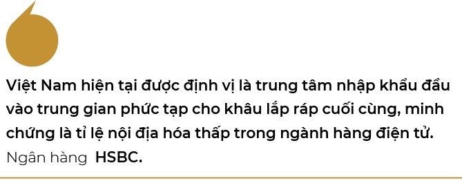 Viet Nam van la diem den ua chuong cho FDI