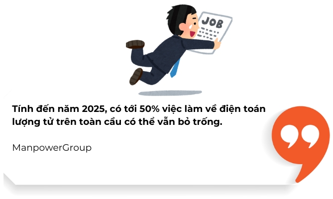 8 xu huong lao dong trong nganh Cong nghe Thong tin 2024
