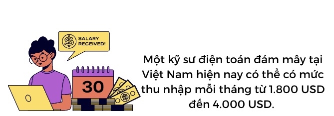 8 xu huong lao dong trong nganh Cong nghe Thong tin 2024