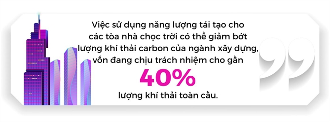 Cao hon de xanh hon