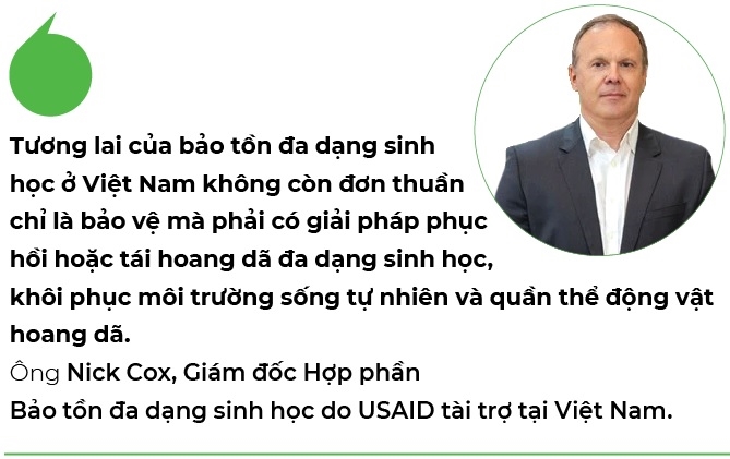 Loi giai cho da dang sinh hoc