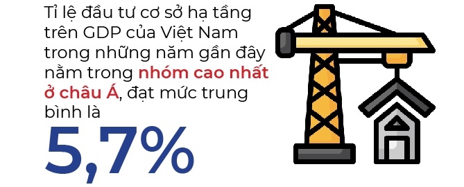 Nhieu diem sang cho doanh nghiep bat dong san khu cong nghiep