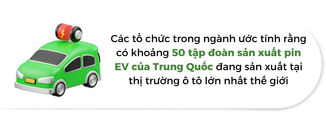 Nganh cong nghiep pin Trung Quoc doi mat voi lan song sap nhap