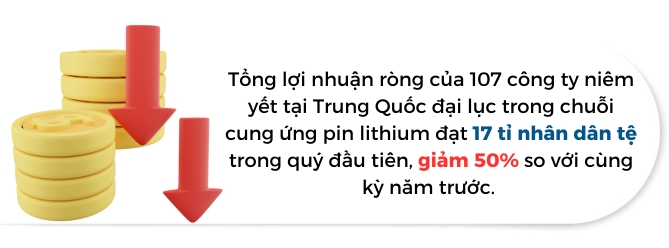 Nganh cong nghiep pin Trung Quoc doi mat voi lan song sap nhap