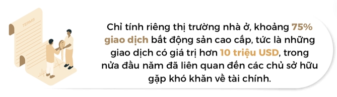 Gioi nha giau Hong Kong ban thao bat dong san