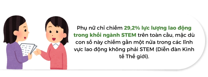 Sinh vien Viet Nam xuat sac nhan hoc bong toan phan khoi nganh STEM danh cho nu gioi