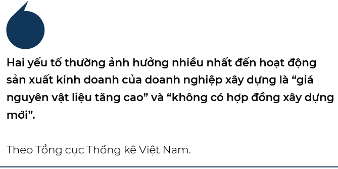 Cac doanh nghiep xay dung lac quan ve so luong hop dong moi