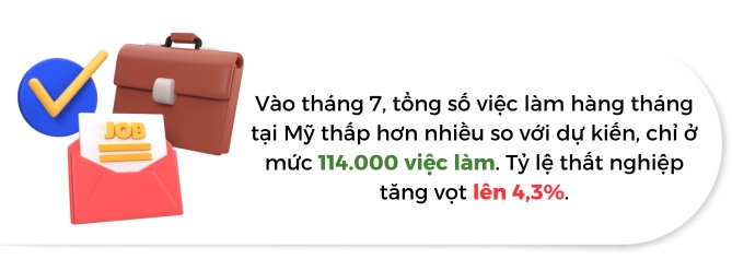 Nguoi My va noi lo mat viec