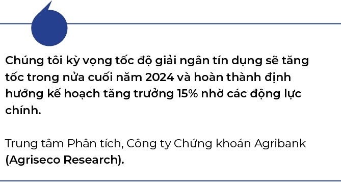 Toc do giai ngan tin dung se tang toc trong nua cuoi nam?