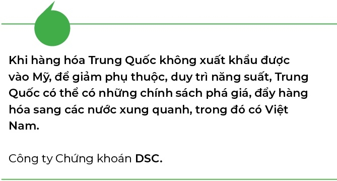 Kim ngach xuat khau cua Viet Nam truoc “an so Trump”