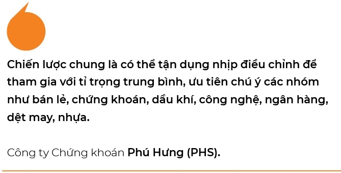 Tan dung nhip dieu chinh de tham gia voi ti trong trung binh