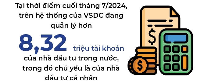 Uy ban Chung khoan Nha nuoc khuyen cao ve cac dien dan, hoi nhom chung khoan