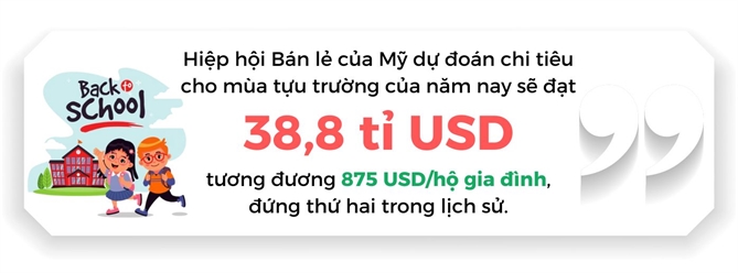 Nguoi My chi khoang 39 ti USD cho mua tuu truong