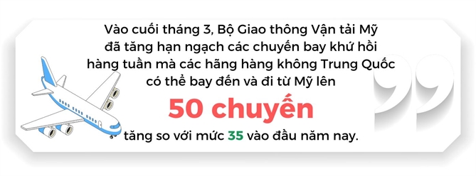 Cac hang hang khong phuong Tay giam chuyen bay den Trung Quoc