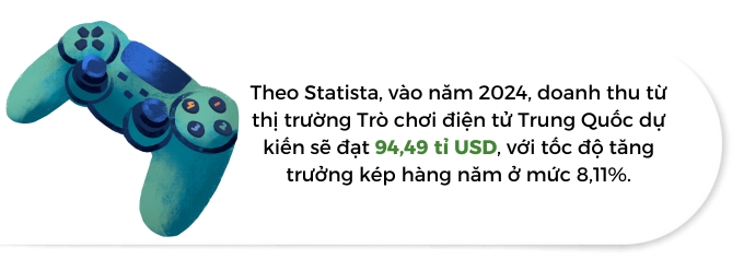 Trung Quoc thiet lap do kho moi trong nganh cong nghiep tro choi dien tu