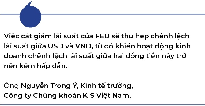 Nhieu yeu to ho tro cho ti gia trong phan con lai cua nam 2024