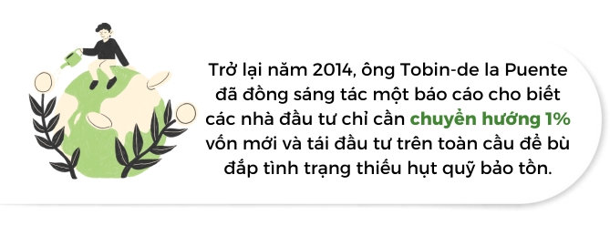 Tai sao Da dang sinh hoc can them nhieu lua chon tai chinh hon?