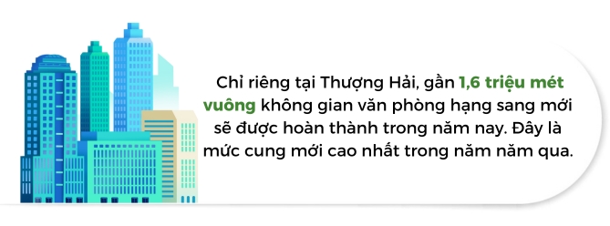 Van phong Trung Quoc vang hon so voi thoi COVID