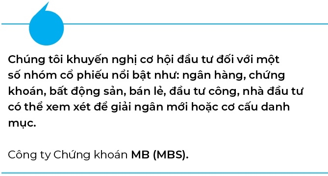 Yeu to nao dang ho tro xu huong cua thi truong chung khoan?