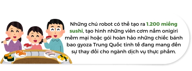 Robot lam dau bep nhu the nao?