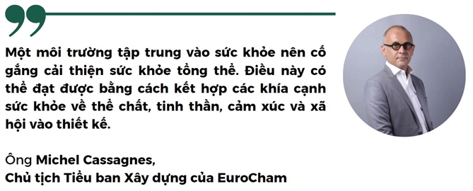 Song khoe o van phong
