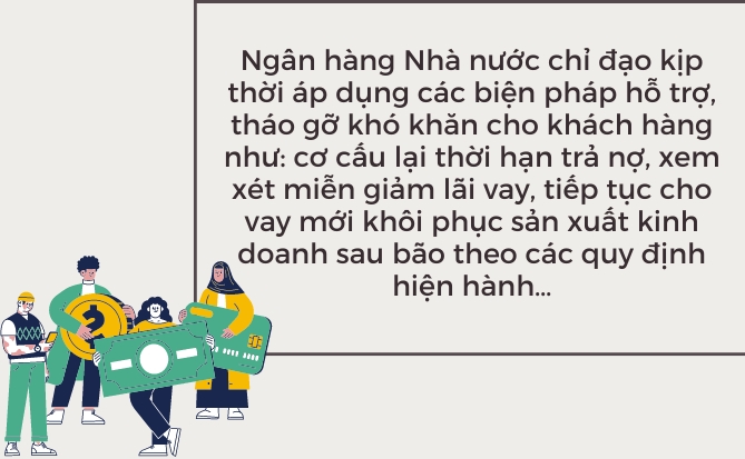 Co cau thoi han tra no, giam lai vay cho khach hang bi thiet hai do bao