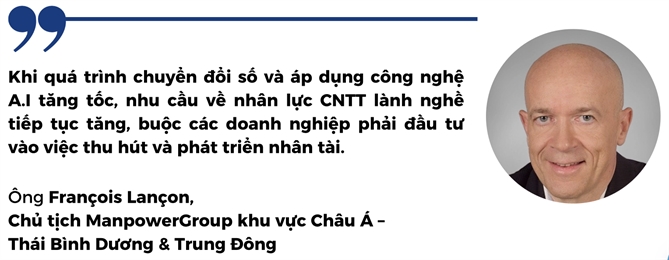 Tuyen dung Chau A – Thai Binh Duong khoi sac giua lo ngai kinh te