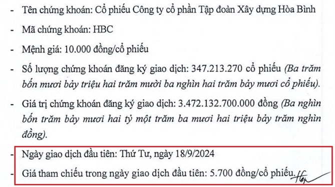 Hon 347,2 trieu co phieu HBC sap tro lai san UPCoM