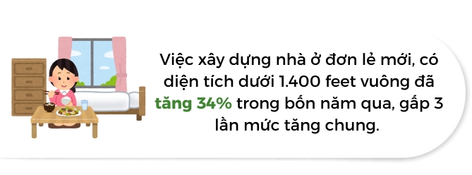 Nuoc My co them 13 trieu nguoi doc than vi dai dich