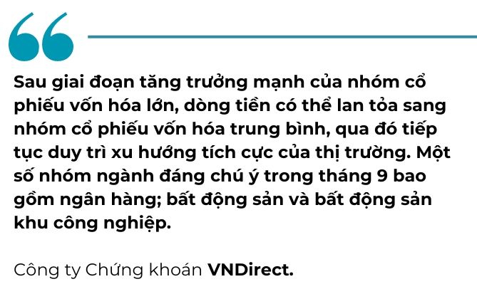 Thi truong chung khoan: Suc hut tu dinh gia