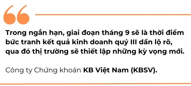 Nhung yeu to nao dang tac dong den thi truong chung khoan Viet Nam?