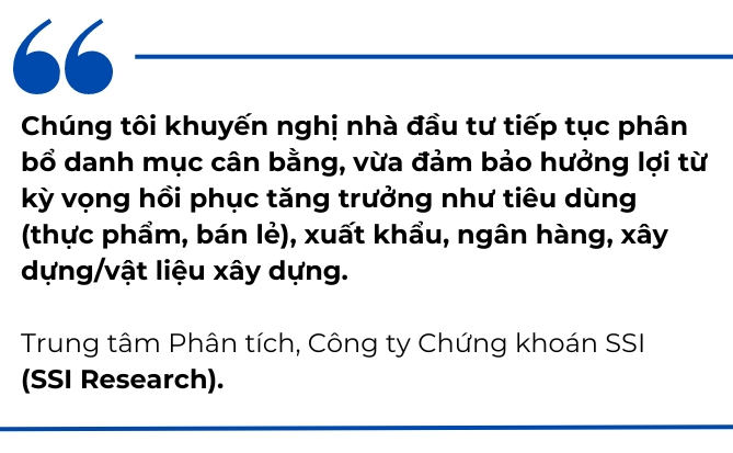 Chien luoc phan bo danh muc can bang trong thang 9