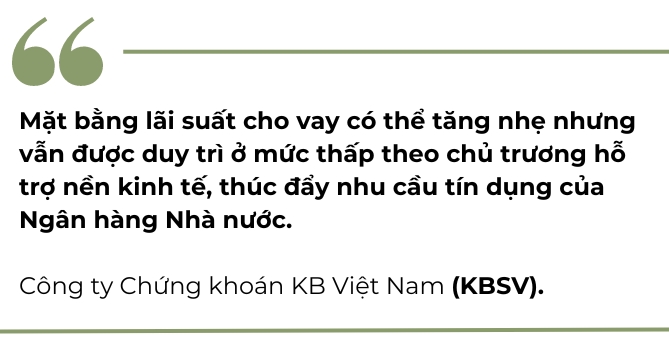 Goc nhin lai suat nhung thang cuoi nam