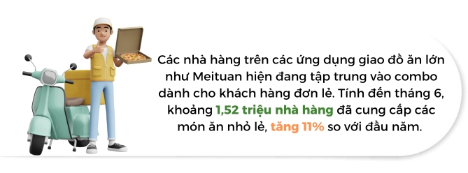 An mot minh len ngoi, nha hang Trung Quoc canh tranh gianh khach