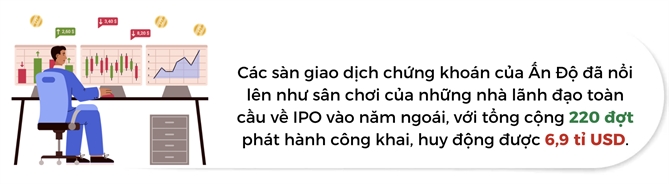 Nhat Ban, An Do va Singapore huong loi khi Trung Quoc gap kho khan