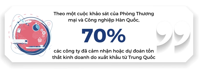 Tu thep den kim chi: Xuat khau Han Quoc doi mat voi lan song tu cac doi thu Trung Quoc