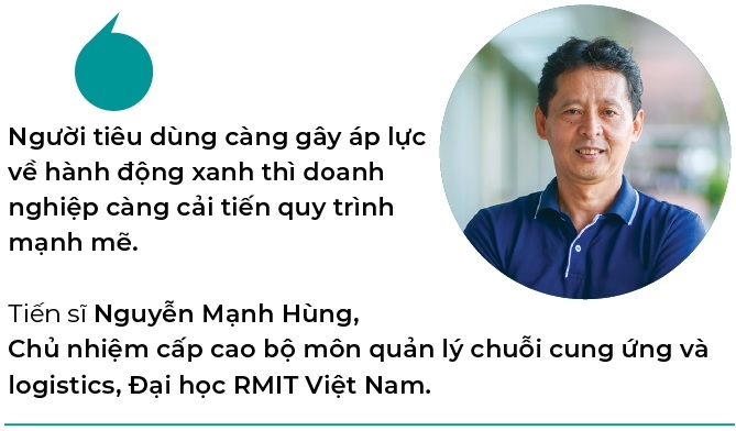 Xanh hoa chuoi cung ung bat dau tu dau?