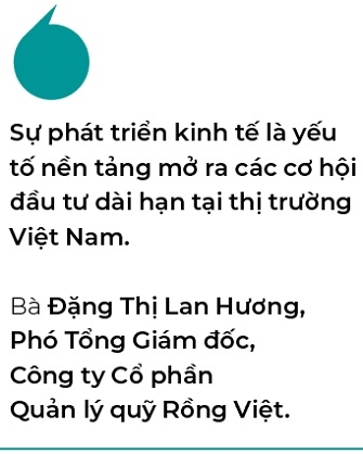 Nhung diem can luu y khi dau tu dai han o thi truong Viet Nam