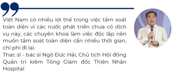 Song khoe toan dien